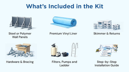 16’ × 36’ — Swim-Ready