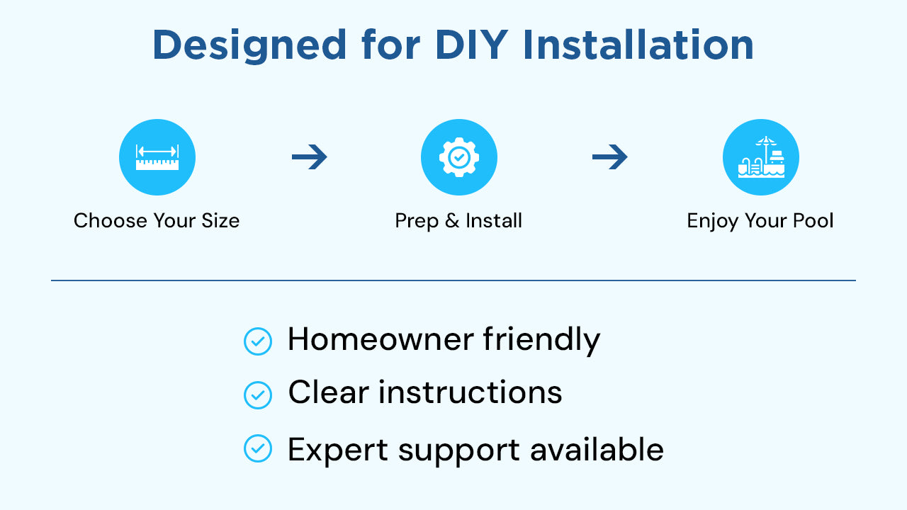 16’ × 32’ — Family Favorite