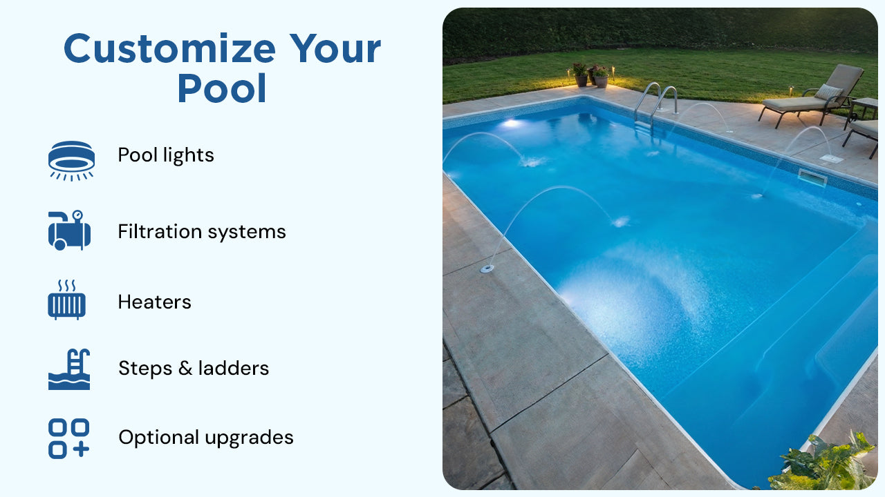 16’ × 36’ — Swim-Ready