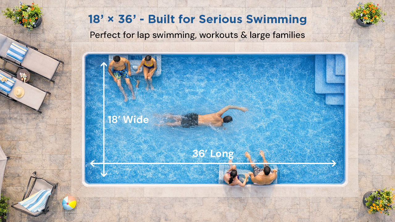 18’ × 36’ — Swim and Soak