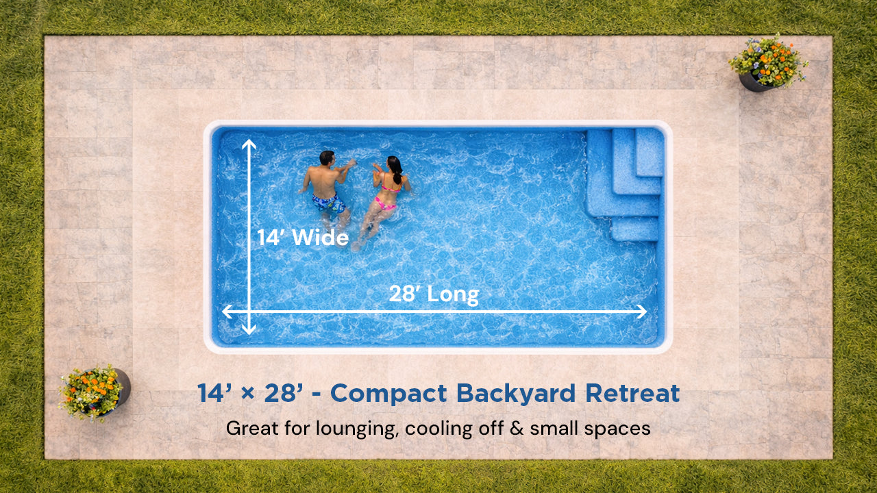 14’ × 28’ — Perfect Fit