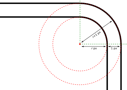 Corner Radius